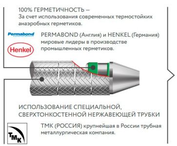 Гладилка FABRI ЧЕРНАЯ 1352F Black Большая