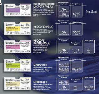 Полиамид 5/0 45см 16мм 3/8 обратно-режущий 24шт голубой